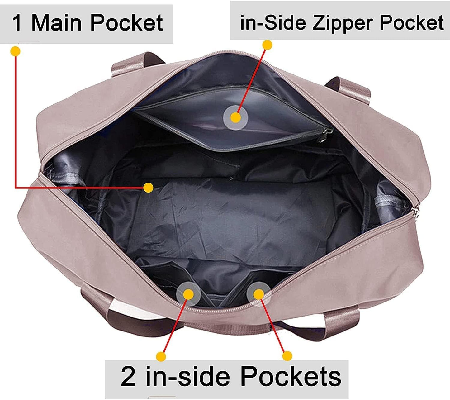 Good Quality Travelling Backpack For Men & Women